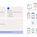 (주)애드디지털 | 애드쿠아인터렉티브 신입 채용, 광고대행사 취업 노리는 분들 주목하세요