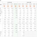 부산중소기업태양광(주)(세기산전 태양광발전소) | [전력3탄] LS일렉트릭 기업분석 ... 전력, 자동화, 스마트그리드, 마이크로그리드, 배전반, 초고압 변압기
