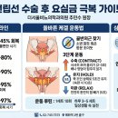 혜화영상의학과의원 네이버블로그