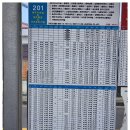 온평보건진료소 | [제주]백록담 대신 올레길 3-A(온평-표선)코스 2025.3.7