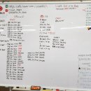 크로스핏 에이치 | 부산 동래 미남역 크로스핏은 [Crossfit H 크로스핏 에이치]드랍인 후기