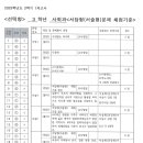 2023년 부송중 3학년 2학기 중간고사 사회 시험지 이미지