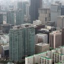 상업용 63 이미지