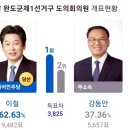 완도소안의원 이미지