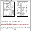 가곡9번, 37번, 시조 3번, 가사 장단(수양,매화) 이미지