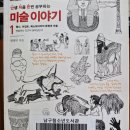 미술이야기