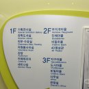 인천 실내 아이랑 가기 좋은 ‘인천어린이과학관’ 첫방문후기