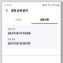 북정리 고분군 이미지