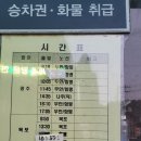 서해랑길 31,30,29코스 삼강공원에서 지도읍복지쎈터 이미지