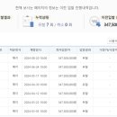 이안모아 이미지