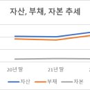 에어부산 주식회사