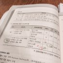 검색광고마케터1급 꿀팁! 접수방법&amp;비용&amp;준비물