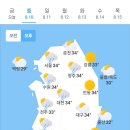 8월 10일 토요일 날씨 이미지