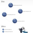 [현대알루미늄 채용] 현대알루미늄 채용 2016 신입/경력사원 채용 모집공고(4/19~4/25) 이미지