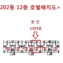 (주)초원주택관리 이미지