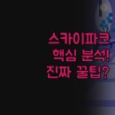 명동파크 | 호텔 스카이파크 솔직 후기 | 명동 동대문 지점별 완벽 분석 | 여행 스타일별 추천 가이드 | 서울 숙소...