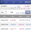 경신전자 이미지