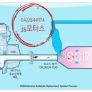 JS자동차공업사 이미지