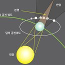 구천만물 이미지