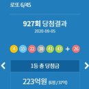 씨유(CU) 대전와동점 | 로또 927회 당첨번호 1등 2등 금액 당첨 지역 판매점 9월 5일 추첨