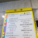 삼성엠알진단방사선과의원 네이버블로그