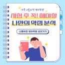 너를위한영어학원 - 용인시 수지구 문정로7번길 10 | 너를위한영어학원