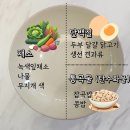 한그릇식탁 이미지