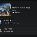446 | 몬스터 헌터 와일즈 446시간 999랭 후기