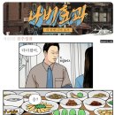 진수성찬 이미지