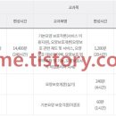 광주전남요양보호사교육원 이미지