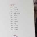 총각네반찬