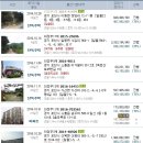 운천2리 경로당 이미지