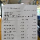 예스캔강남