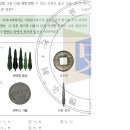 철기시대