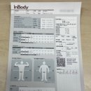 스위치온 다이어트 :: 2주차 후기 &amp; 식단
