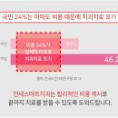 연세간석치과의원 이미지