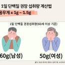 건강해짐 안산점 이미지