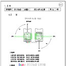 LS산전 PLC 교육 이미지