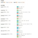 VOS모텔 이미지