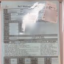 (주)에스파인컨설팅 | 순천 라에스웨딩-상담, 계약후기