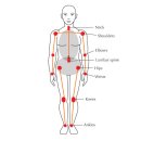 굿샷 골프 트레이닝센터 이미지