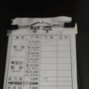 봉추찜닭김포 이미지