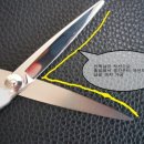 가위테크닉