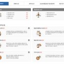 영남치과기재 주식회사 | 치과 의료광고 심의 실제 신청 방법 전부 알려드립니다.