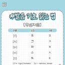 기호 이미지