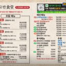 고반식당 네이버블로그