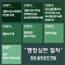 구제의꿈 이미지