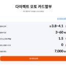 삼성주유소 | 🚘 삼성카드 다이렉트 오토 후기 &amp; 신청 꿀팁 총정리 by Sunny 💳