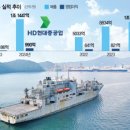 한화모터스 이미지