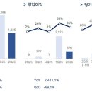 하루만족발과치킨 루리웹게임뉴스